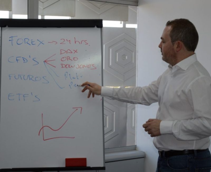 Curso BOLSA MALLORCA presencial